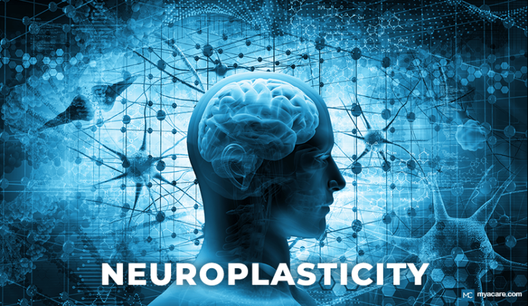 subconscious, neuroplasticity, brain