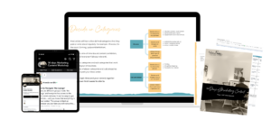 a graphic of computer and ebooks showing workshop components