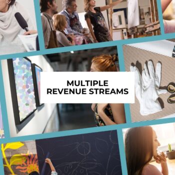 Affiiliate Multiple Revenue Streams for Artists